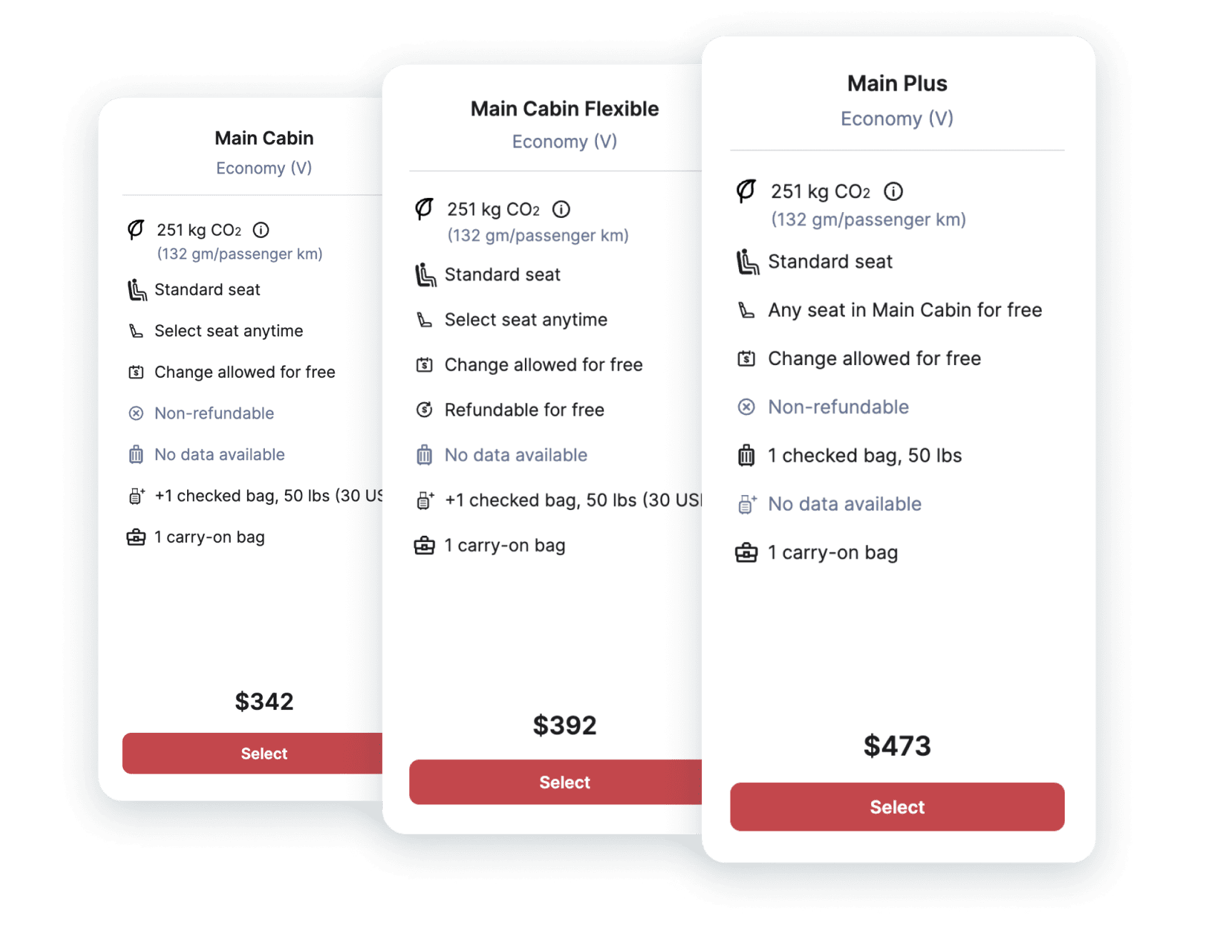 selecting cabin class