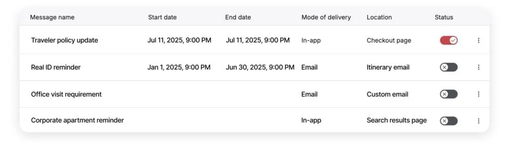 Spotnana's Traveler Messaging functionality.