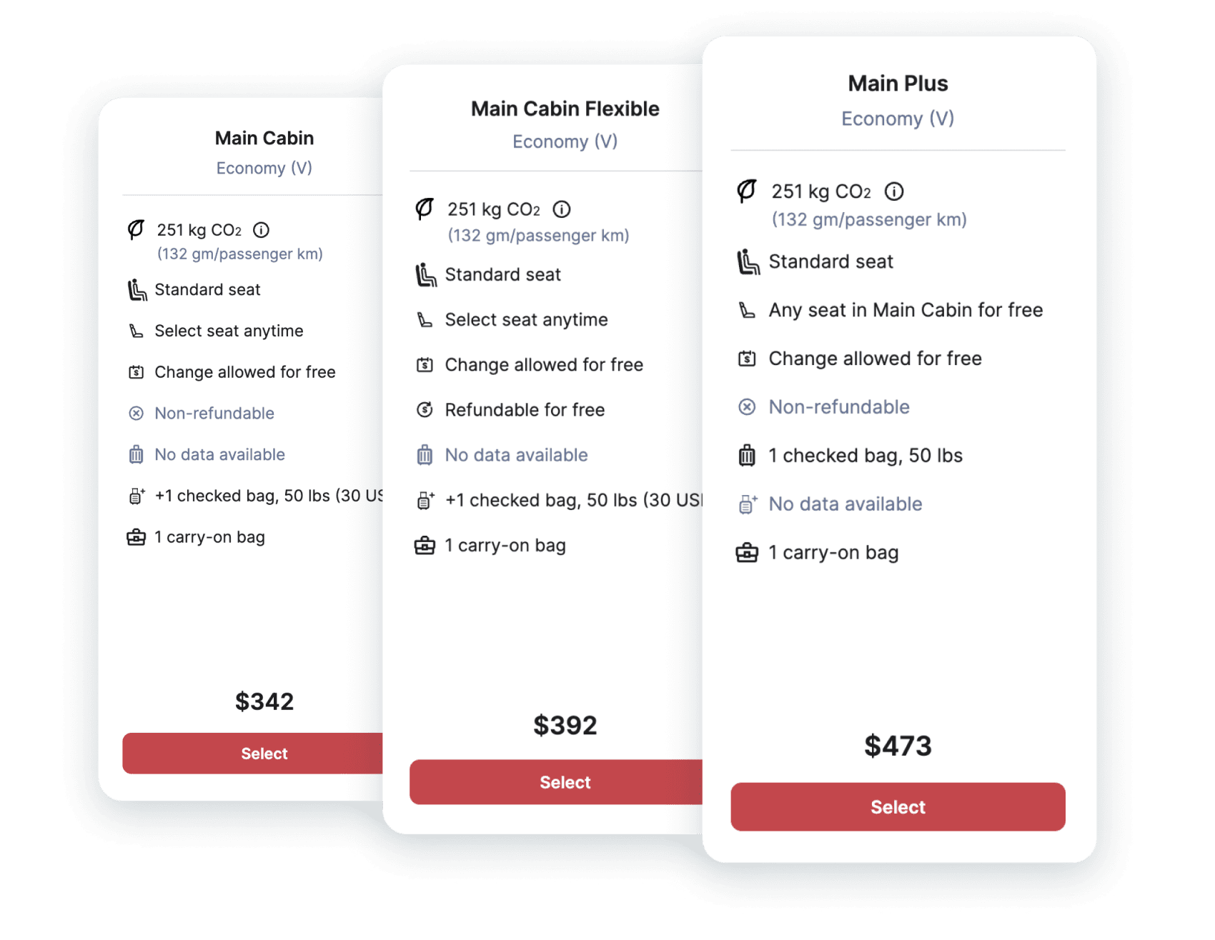 selecting cabin class