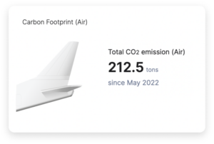 An image from the Spotnana frontend showing travel managers the total air emissions of their program.