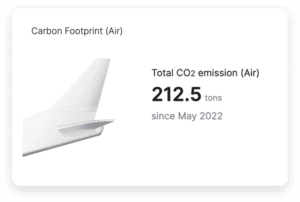 An image from the Spotnana frontend showing travel managers the total air emissions of their program.