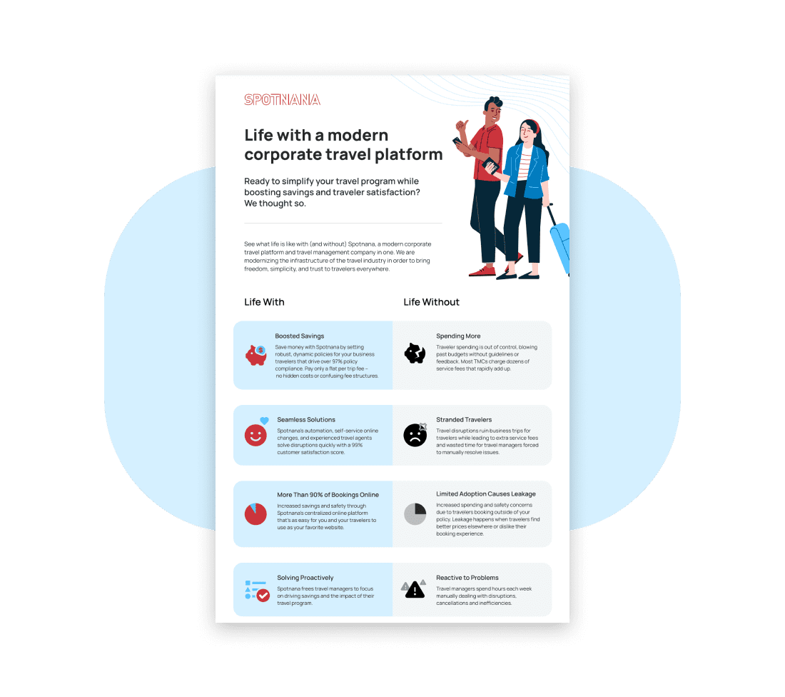 Spotnana brochure for life with a modern corporate travel platform